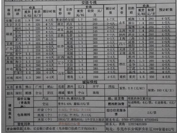 安能物流專線價(jià)格表