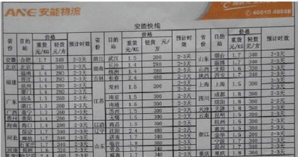 安能物流價(jià)格表